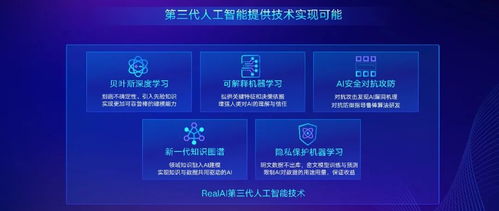 回歸本質 第三代人工智能基礎設施如何推動技術常識普及運動