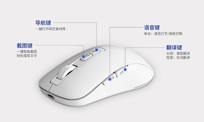 探索智慧辦公新方式 咪鼠科技邀世界跳水冠軍連婕擔任品牌代言人，引領AI基礎軟件開發新紀元