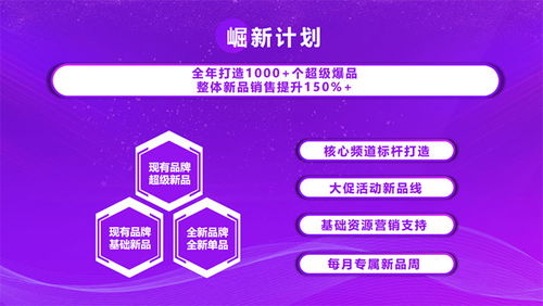 打響三大必贏之戰(zhàn)，京東國(guó)際2020商家大會(huì)為海外商家注入抗疫發(fā)展強(qiáng)心劑