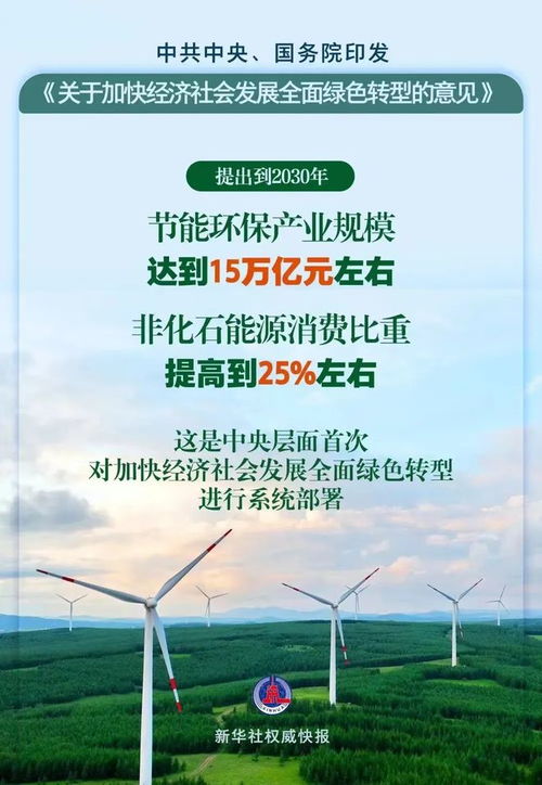 綠色轉(zhuǎn)型浪潮下的新機遇 潤滑油行業(yè)邁向低碳未來